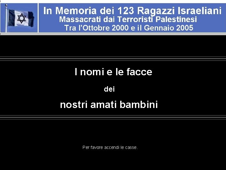 I nomi e le facce dei nostri amati bambini Per favore accendi le casse.