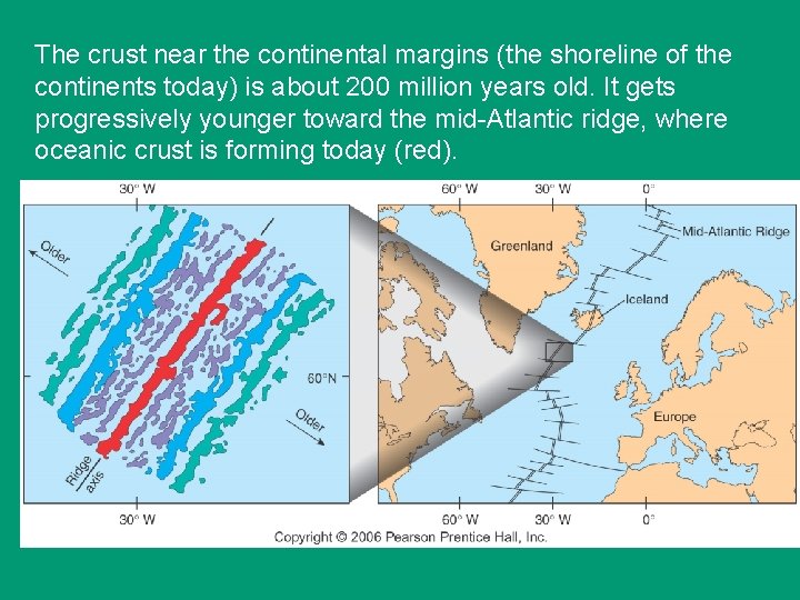 The crust near the continental margins (the shoreline of the continents today) is about