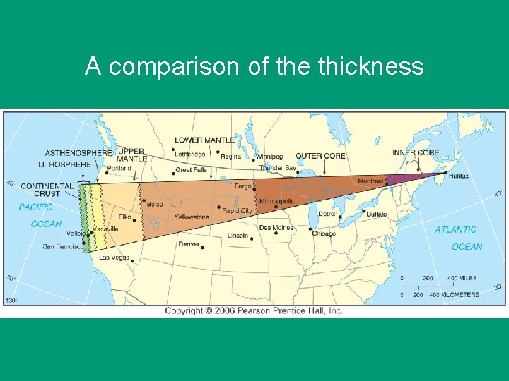 A comparison of the thickness 