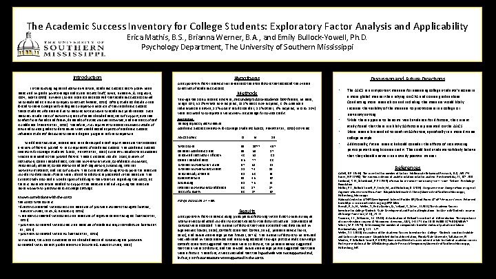 The Academic Success Inventory for College Students: Exploratory Factor Analysis and Applicability Erica Mathis,