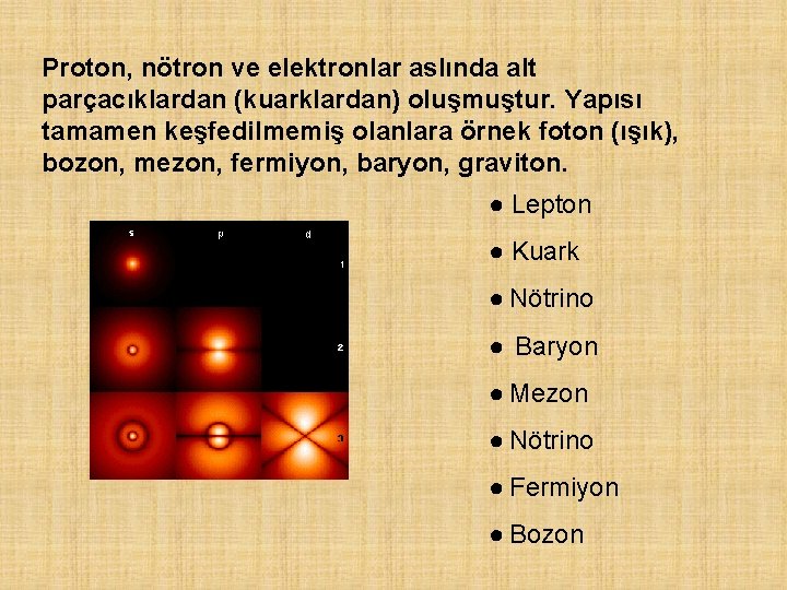 Proton, nötron ve elektronlar aslında alt parçacıklardan (kuarklardan) oluşmuştur. Yapısı tamamen keşfedilmemiş olanlara örnek