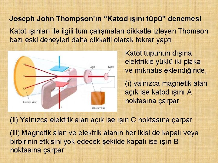 Joseph John Thompson’ın “Katod ışını tüpü” denemesi Katot ışınları ile ilgili tüm çalışmaları dikkatle