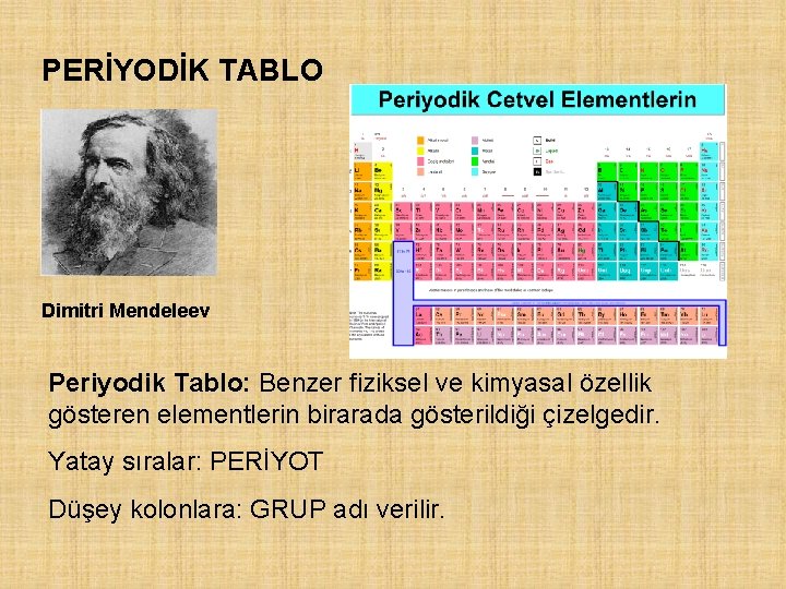 PERİYODİK TABLO Dimitri Mendeleev Periyodik Tablo: Benzer fiziksel ve kimyasal özellik gösteren elementlerin birarada