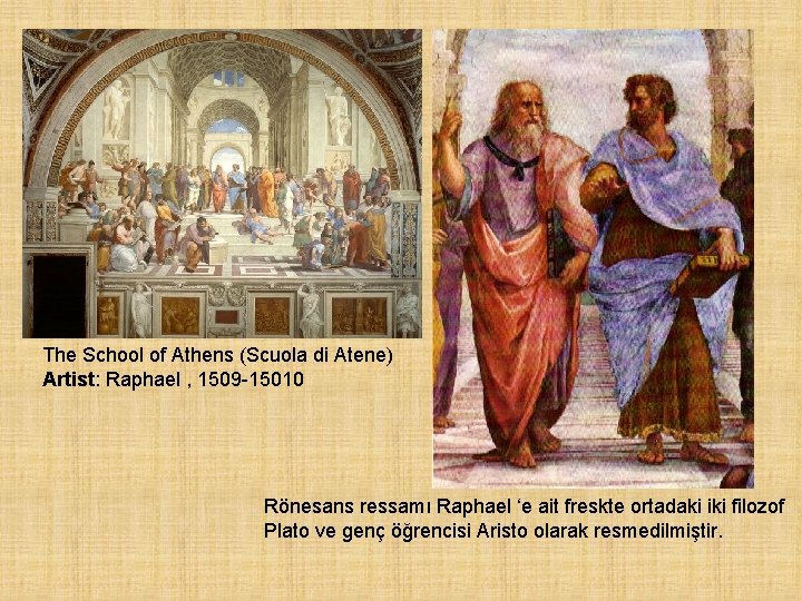 The School of Athens (Scuola di Atene) Artist: Raphael , 1509 -15010 Rönesans ressamı