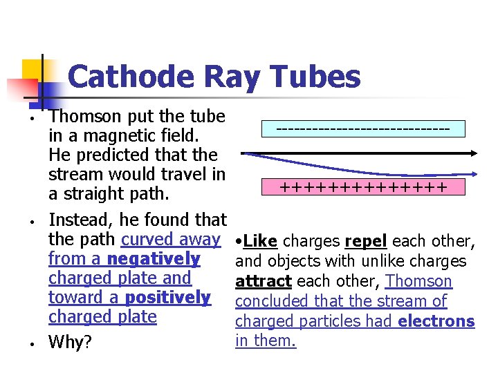 Cathode Ray Tubes • • • Thomson put the tube in a magnetic field.