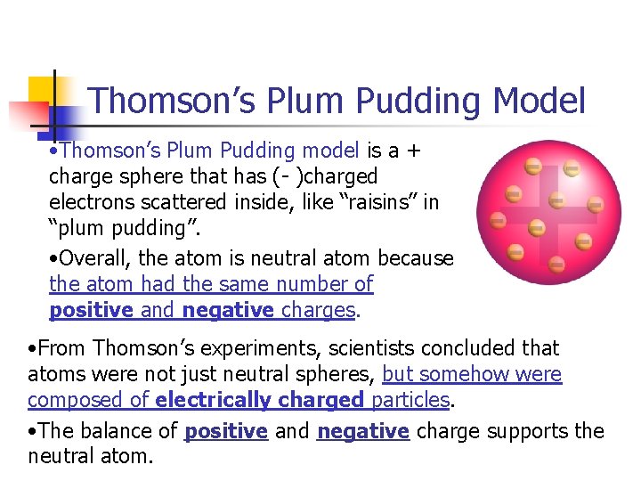 Thomson’s Plum Pudding Model • Thomson’s Plum Pudding model is a + charge sphere