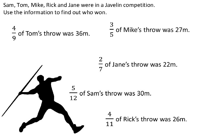 Sam, Tom, Mike, Rick and Jane were in a Javelin competition. Use the information