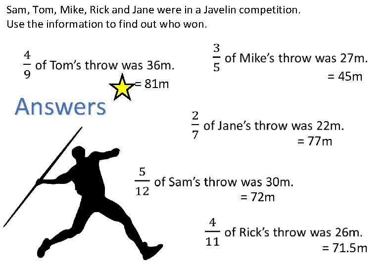 Sam, Tom, Mike, Rick and Jane were in a Javelin competition. Use the information