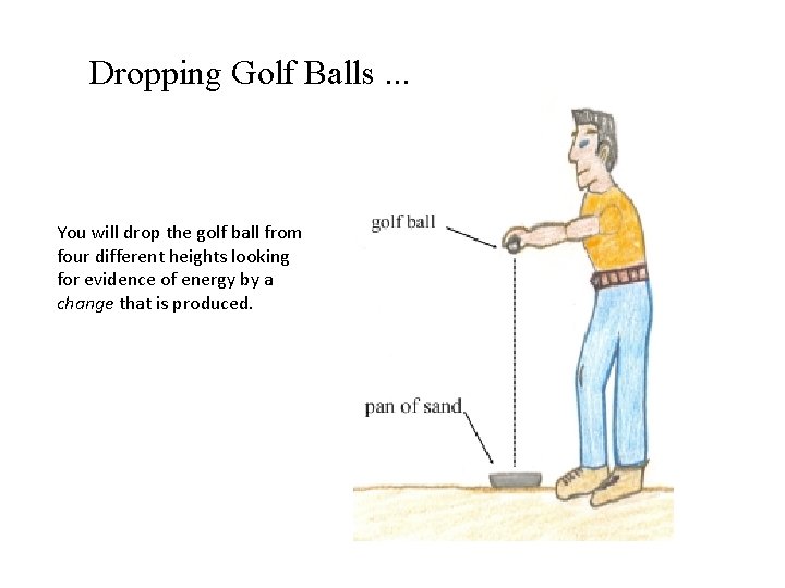 Dropping Golf Balls. . . You will drop the golf ball from four different