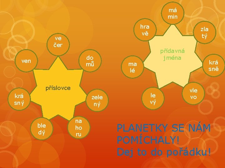 má min hra vě ve čer do mů ven přídavná jména ma lé příslovce
