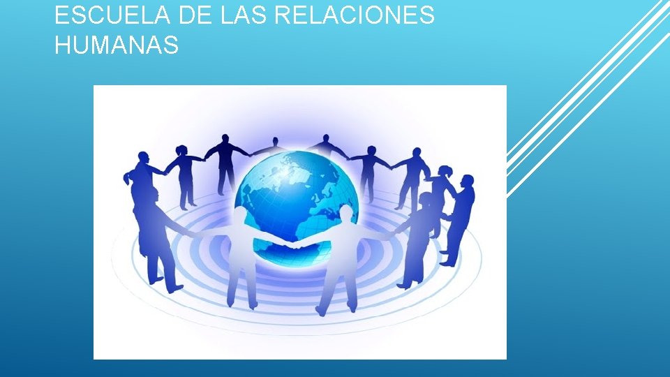 ESCUELA DE LAS RELACIONES HUMANAS 