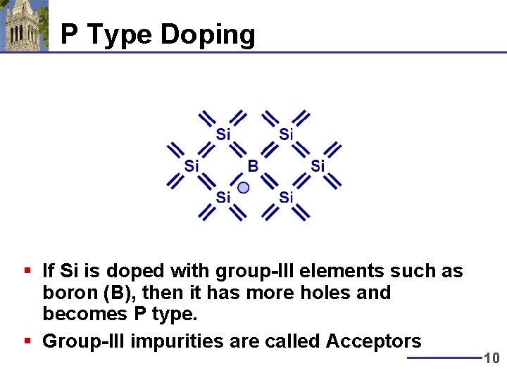 P Type Doping § If Si is doped with group-III elements such as boron P Type Doping § If Si is doped with group-III elements such as boron