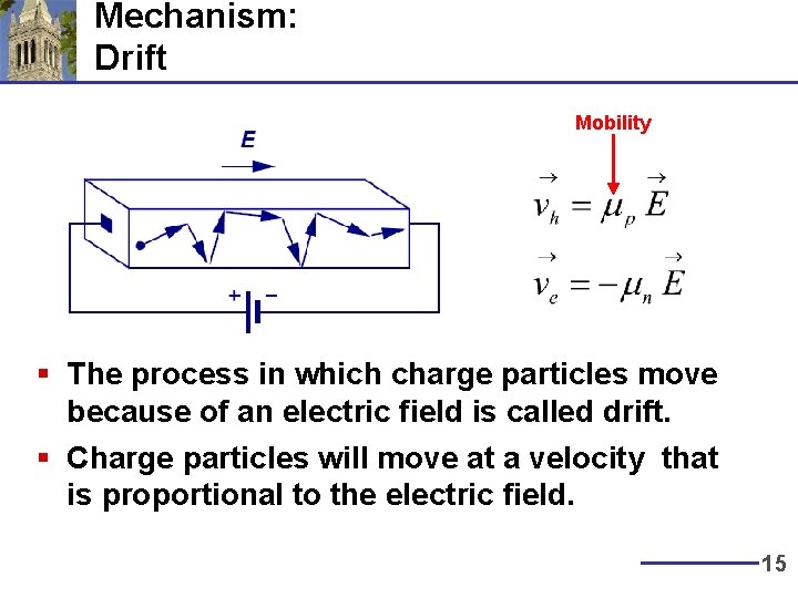 Mechanism: Drift Mobility § The process in which charge particles move because of an Mechanism: Drift Mobility § The process in which charge particles move because of an