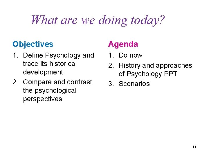 What are we doing today? Objectives Agenda 1. Define Psychology and trace its historical What are we doing today? Objectives Agenda 1. Define Psychology and trace its historical