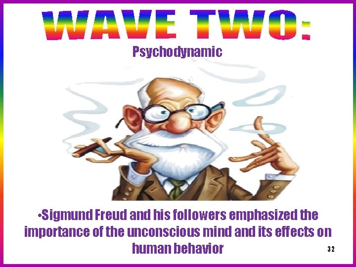 Psychodynamic • Sigmund Freud and his followers emphasized the importance of the unconscious mind Psychodynamic • Sigmund Freud and his followers emphasized the importance of the unconscious mind