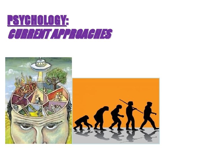 PSYCHOLOGY: CURRENT APPROACHES PSYCHOLOGY: CURRENT APPROACHES