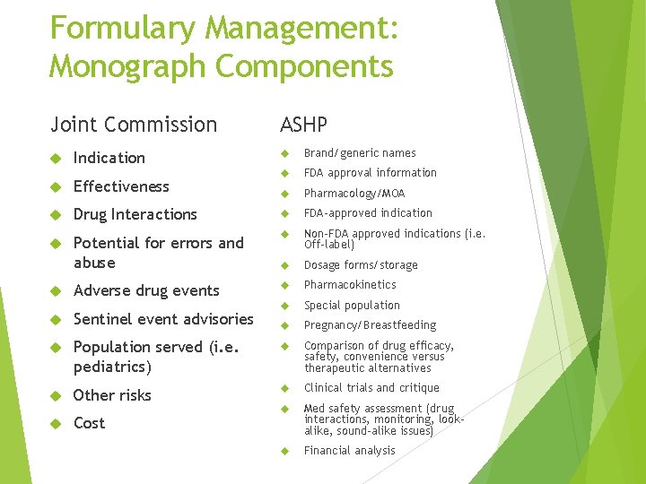 Formulary Management: Monograph Components Joint Commission Indication ASHP Brand/generic names FDA approval information Pharmacology/MOA