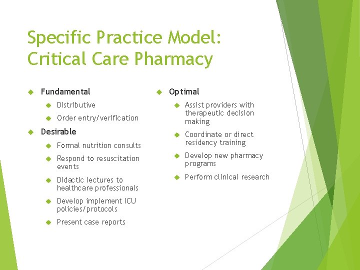 Specific Practice Model: Critical Care Pharmacy Fundamental Distributive Order entry/verification Desirable Optimal Assist providers