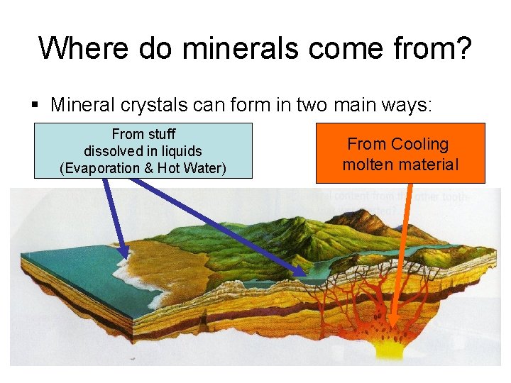 Where do minerals come from? Mineral crystals can form in two main ways: From