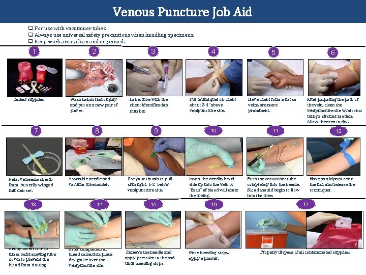 Venous Puncture Job Aid q For use with vacutainer tubes. q Always use universal