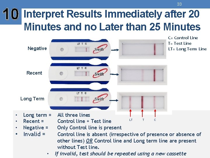 33 10 Interpret Results Immediately after 20 Minutes and no Later than 25 Minutes