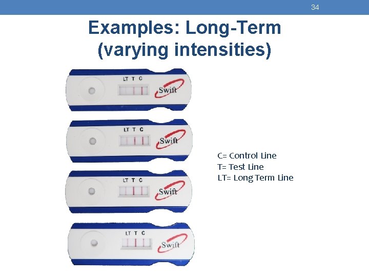 34 Examples: Long-Term (varying intensities) C= Control Line T= Test Line LT= Long Term