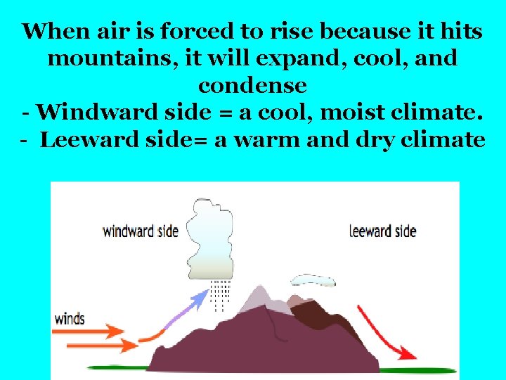 When air is forced to rise because it hits mountains, it will expand, cool,