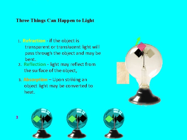 Three Things Can Happen to Light Refraction - if the object is transparent or