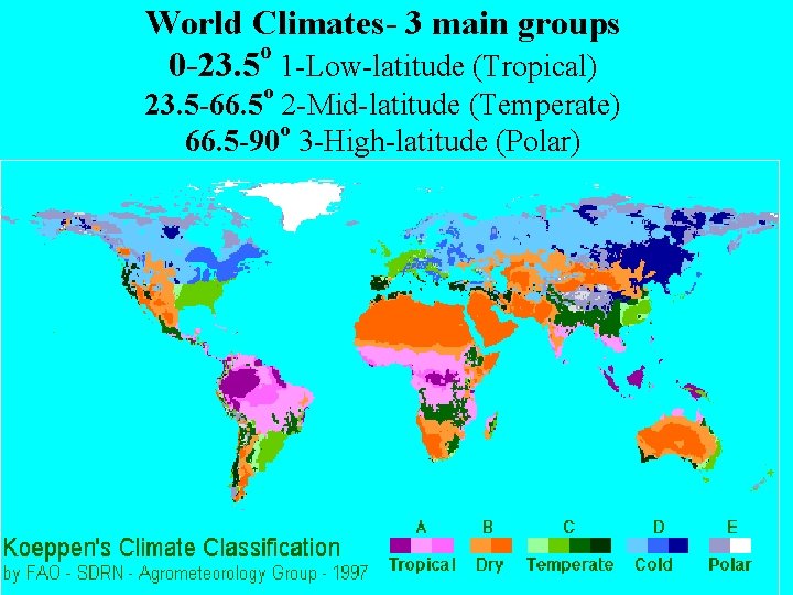 World Climates- 3 main groups o 0 -23. 5 1 -Low-latitude (Tropical) o 23.