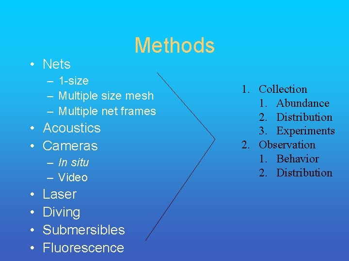  • Nets Methods – 1 -size – Multiple size mesh – Multiple net