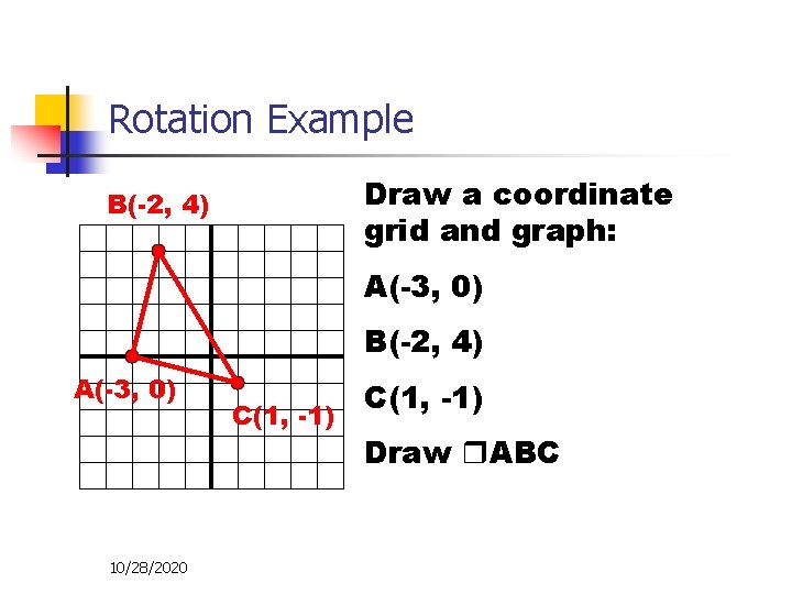 Rotation Example Draw a coordinate grid and graph: B(-2, 4) A(-3, 0) 10/28/2020 C(1,