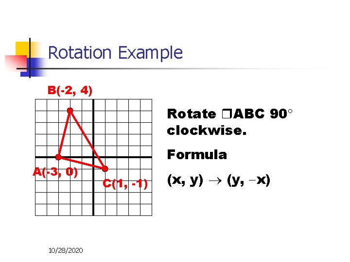 Rotation Example B(-2, 4) Rotate ABC 90 clockwise. A(-3, 0) 10/28/2020 Formula C(1, -1)