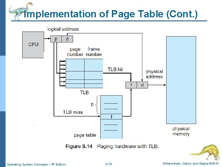 Implementation of Page Table (Cont. ) Operating System Concepts – 9 th Edition 8.