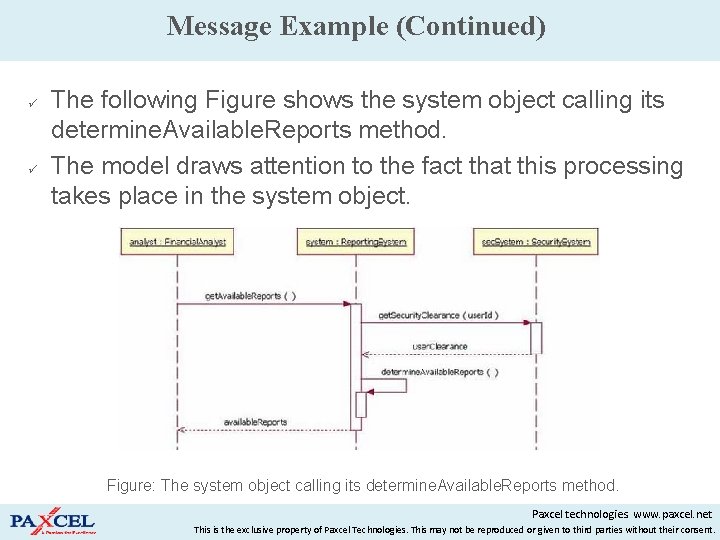 Message Example (Continued) The following Figure shows the system object calling its determine. Available.