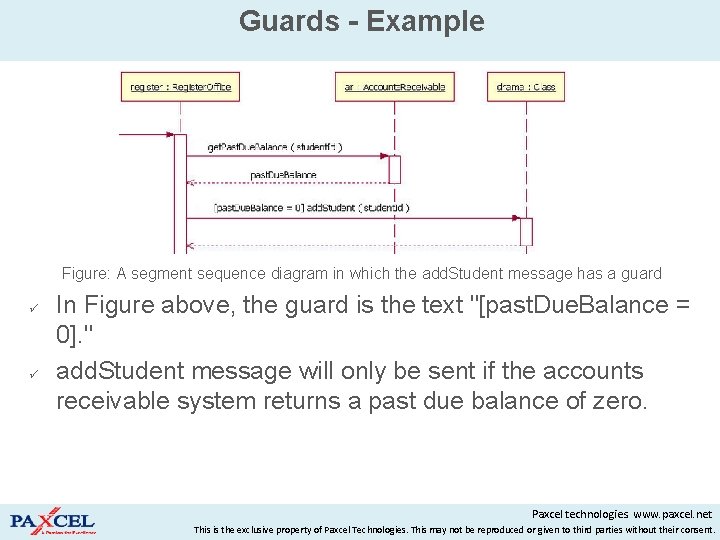 Guards - Example Figure: A segment sequence diagram in which the add. Student message