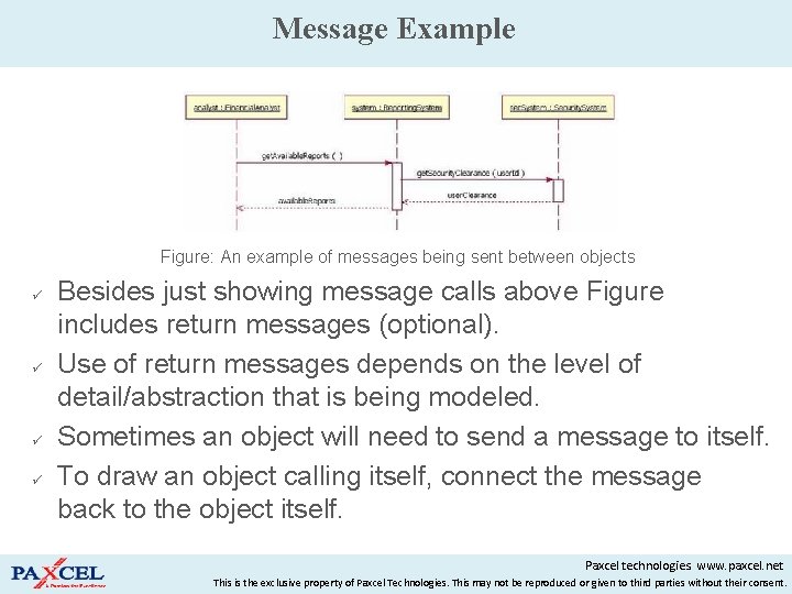 Message Example Figure: An example of messages being sent between objects Besides just showing