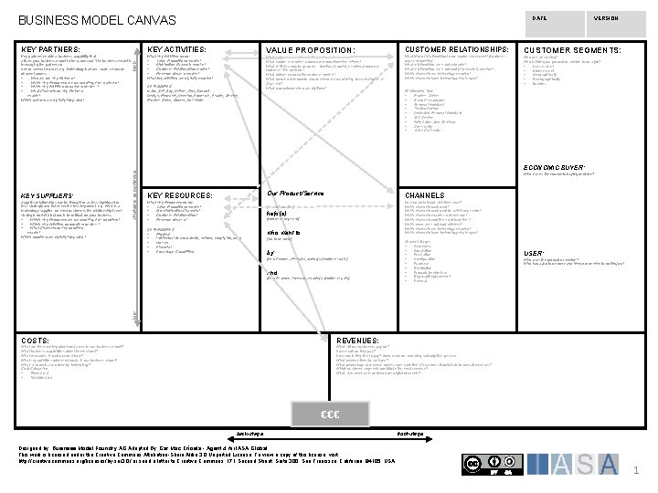 BUSINESS MODEL CANVAS KEY ACTIVITIES: Key partners enable a business capability that allows your