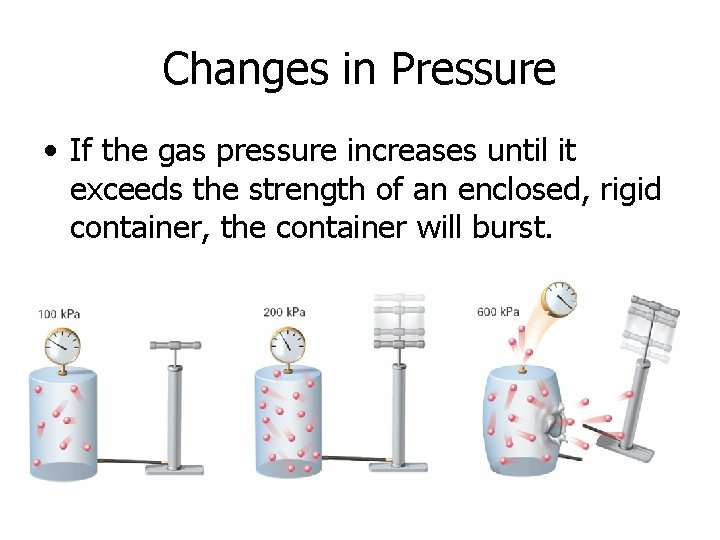 Changes in Pressure • If the gas pressure increases until it exceeds the strength