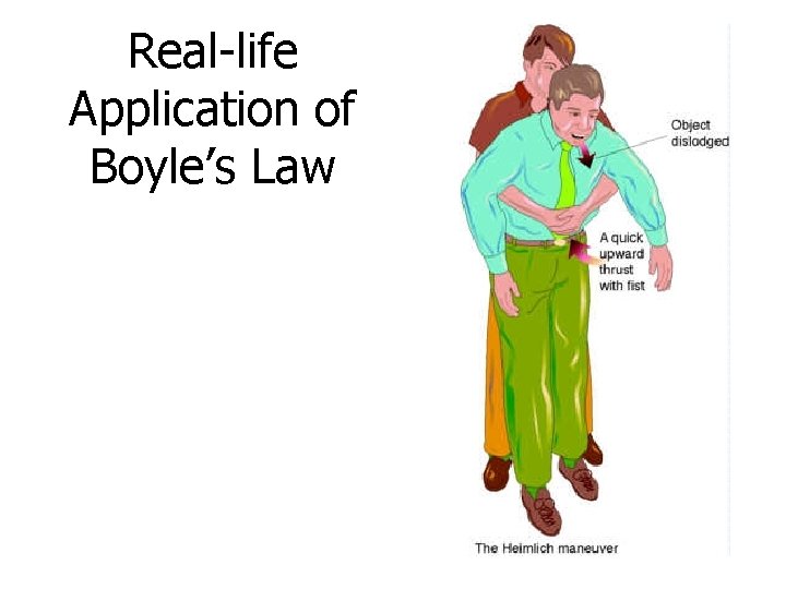 Real-life Application of Boyle’s Law 