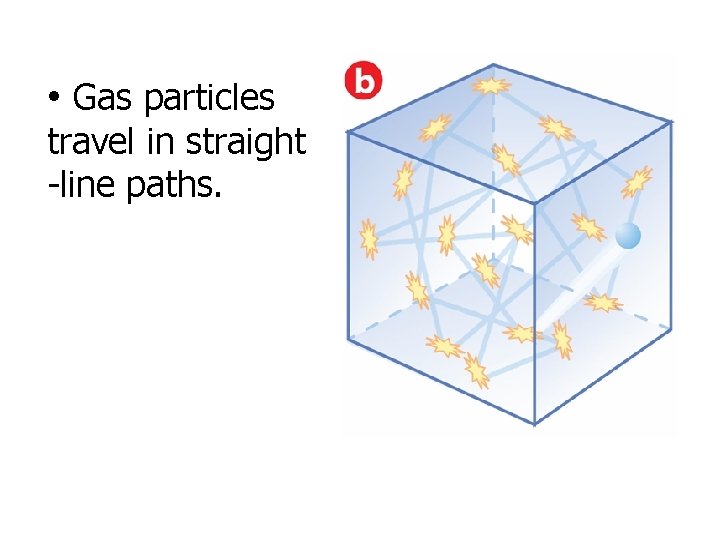  • Gas particles travel in straight -line paths. 