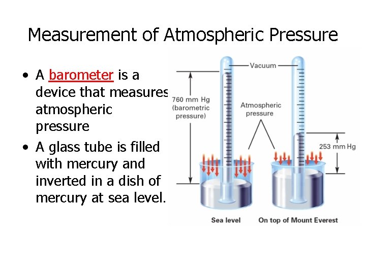 Measurement of Atmospheric Pressure • A barometer is a device that measures atmospheric pressure