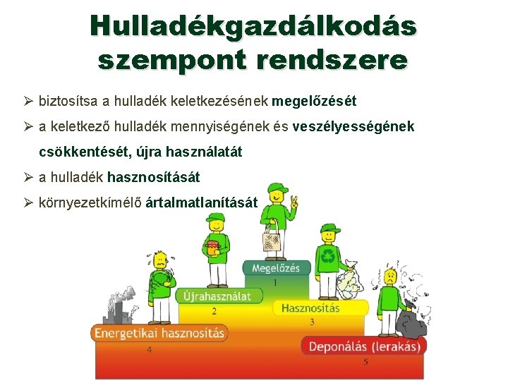 Hulladékgazdálkodás szempont rendszere Ø biztosítsa a hulladék keletkezésének megelőzését Ø a keletkező hulladék mennyiségének