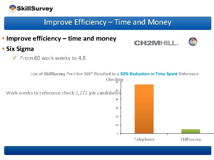 Improve Efficiency – Time and Money • Improve efficiency – time and money •