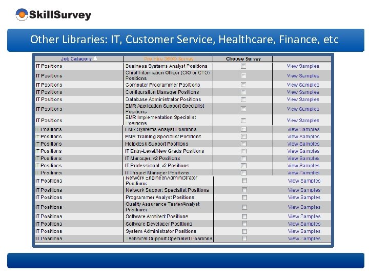Other Libraries: IT, Customer Service, Healthcare, Finance, etc 