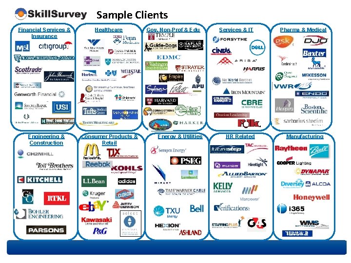 Sample Clients Financial Services & Insurance Engineering & Construction Healthcare Consumer Products & Retail