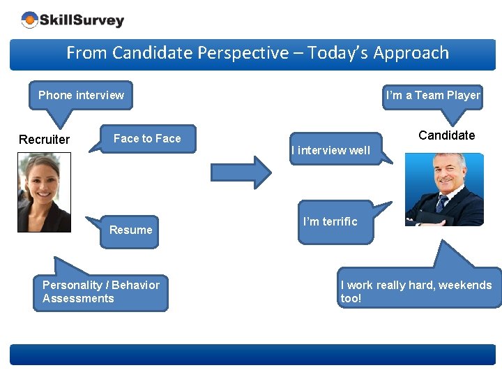 From Candidate Perspective – Today’s Approach Phone interview Recruiter Face to Face Resume Personality