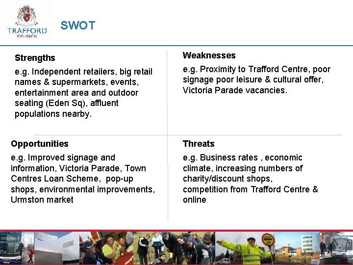 SWOT Strengths Weaknesses e. g. Independent retailers, big retail names & supermarkets, events, entertainment