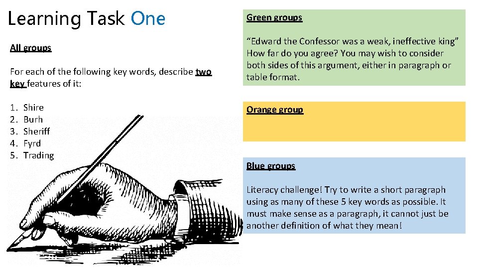 Learning Task One All groups For each of the following key words, describe two Learning Task One All groups For each of the following key words, describe two