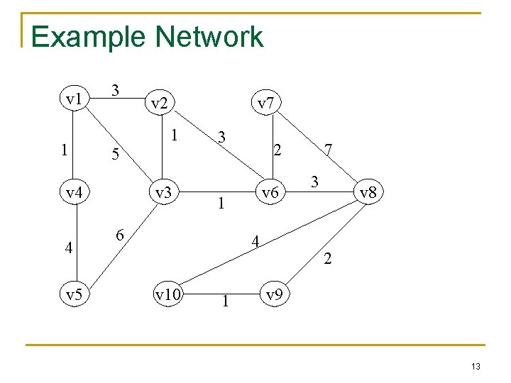 Example Network v 1 1 3 v 5 v 7 1 5 v 4