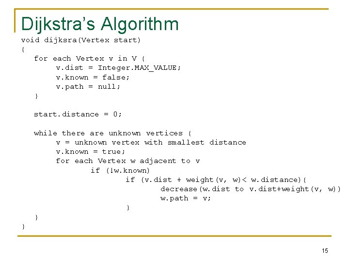 Dijkstra’s Algorithm void dijksra(Vertex start) { for each Vertex v in V { v.